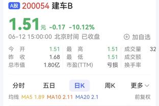 半场-澳大利亚暂0-0印度 39岁切特里头球造险古德温空门不打