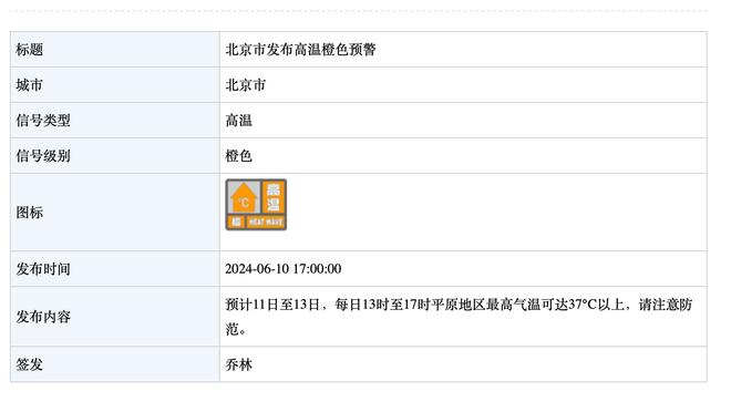 斯图尔特：我为诺克斯的表现感到高兴 他是一名很棒的队友